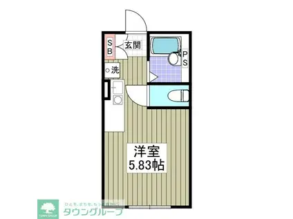 カンプ・ノウ TOTSUKA(ワンルーム/1階)の間取り写真