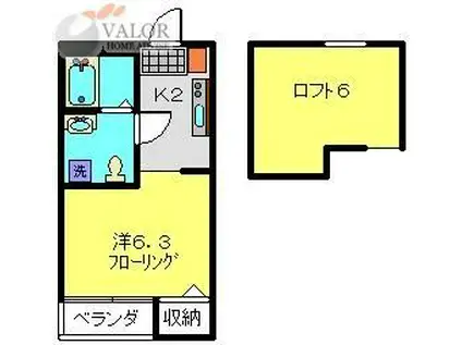 ラ・ルーチェ(ワンルーム/2階)の間取り写真