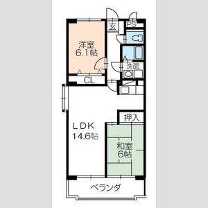 NH菰口(2LDK/2階)の間取り写真