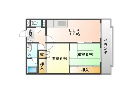 ベルメゾンI(2LDK/3階)の間取り写真