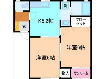 グーラテース(2K/2階)の間取り写真