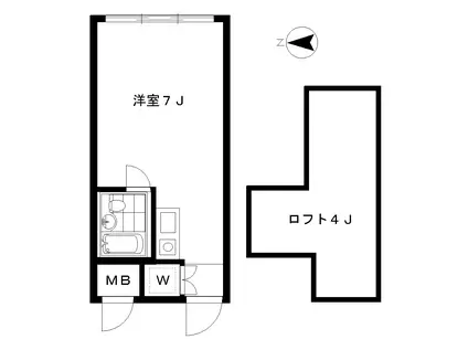 SPJ阿佐ヶ谷(ワンルーム/3階)の間取り写真