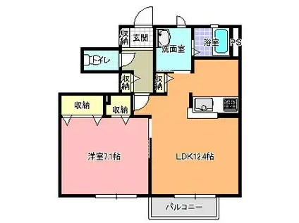 フォレスト富士山A(1LDK/1階)の間取り写真