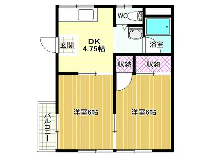 森口ハイツ(2DK/2階)の間取り写真