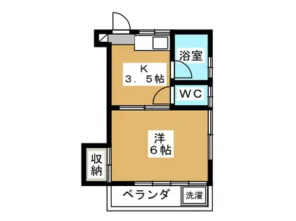 荒木ハウス(1K/2階)の間取り写真