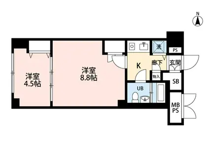 デュオスカーラ新宿(1LDK/5階)の間取り写真