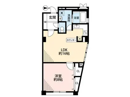 山王パレス(1LDK/3階)の間取り写真