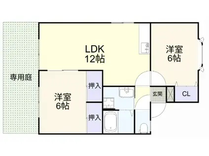 SONE壱番館 B棟(2LDK/1階)の間取り写真