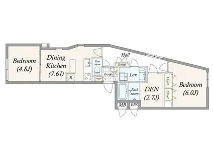 GRAN PASEO 池尻大橋(2SDK/2階)の間取り写真