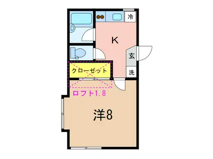 第7レジデンス(1K/2階)の間取り写真