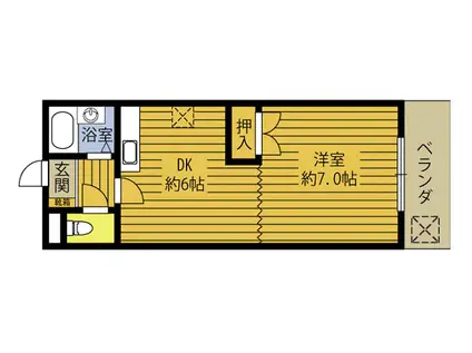 カルフール錦町(1DK/3階)の間取り写真