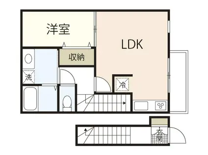 FAIR COURT安東 NO.2(1LDK/2階)の間取り写真
