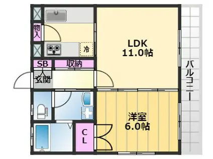 SHRIKE21(1LDK/5階)の間取り写真