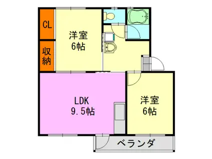 白旗台団地(2LDK/3階)の間取り写真