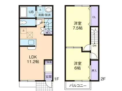 ラ・クレール(2LDK/1階)の間取り写真
