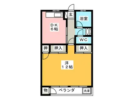薮田中荘(1DK/1階)の間取り写真