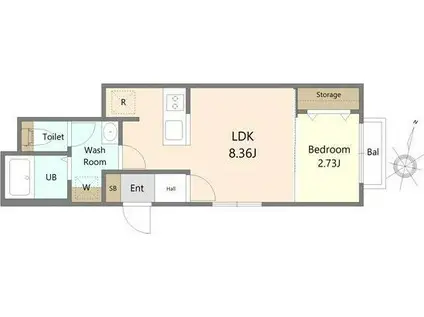 TRM BASE川内(1LDK/1階)の間取り写真