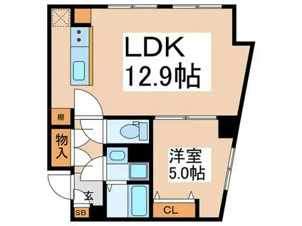 VISTA要町(1LDK/3階)の間取り写真