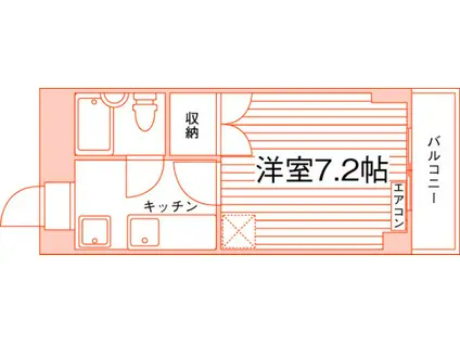 オギノ25ビル(1K/3階)の間取り写真