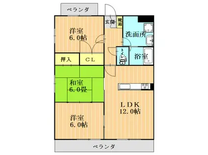 エトワール大坪(3LDK/2階)の間取り写真