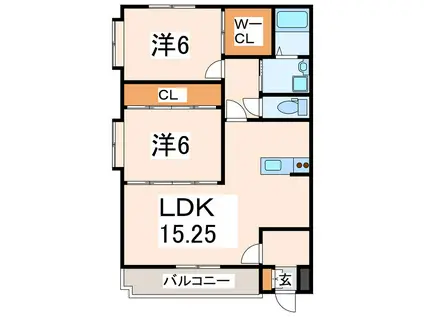 ヒルズK・T(2LDK/3階)の間取り写真