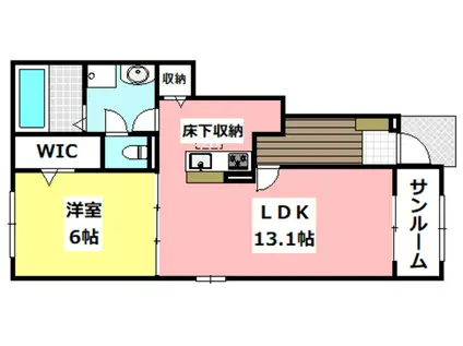ツイテールI(1LDK/1階)の間取り写真