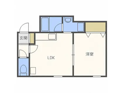 レクレール澄川(1DK/3階)の間取り写真