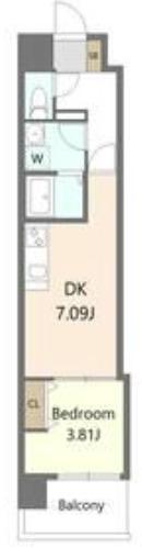 ALIVIS新町(1DK/9階)の間取り写真