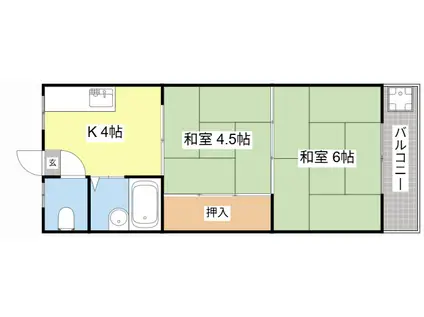 武久アパート(2K/2階)の間取り写真