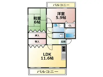 ユーミーWATANABEⅡ(2LDK/2階)の間取り写真