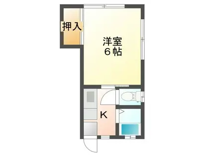小林アパート(1K/1階)の間取り写真