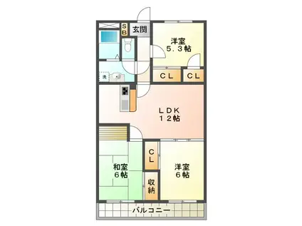 マリンスクエア(3LDK/3階)の間取り写真