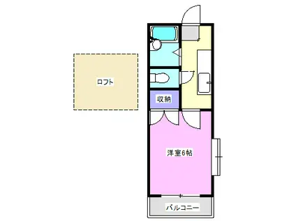 ルネサンス伊奈(1K/2階)の間取り写真