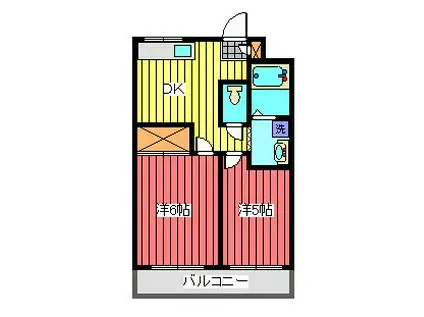 メゾン・ド・クレール(2DK/2階)の間取り写真