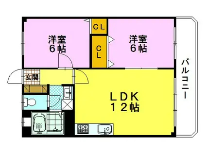 サンコーポ(2LDK/2階)の間取り写真