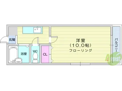 第二サンコーハイツ(1K/2階)の間取り写真