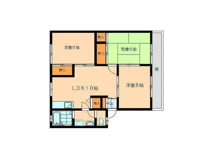 サンビレッジ二日市D(3LDK/1階)の間取り写真