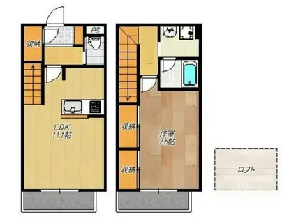 グリーンライン 高田駅(神奈川) 徒歩8分 2階建 築15年(1LDK/1階)の間取り写真