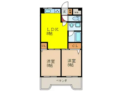 エステイト田中(2LDK/8階)の間取り写真