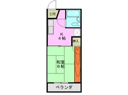 ラ・モンターニュ(1K/2階)の間取り写真