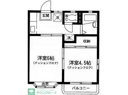 アイリス(2K/2階)の間取り写真