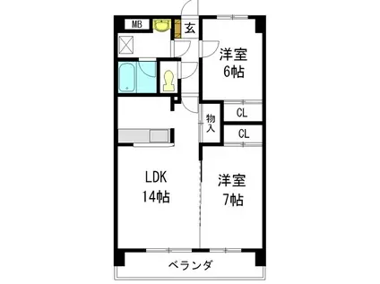 ロイヤルヒルズ(2LDK/3階)の間取り写真