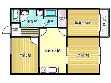 槇野ビル(3DK/3階)の間取り写真