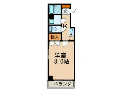 ホープクリエイトビルI(1K/2階)の間取り写真