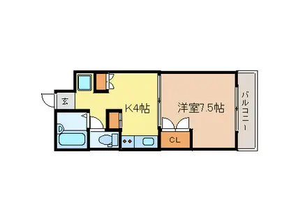 ロイヤルハイツ米ヶ袋(1K/2階)の間取り写真