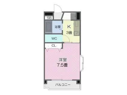 ハイツ三休(1K/2階)の間取り写真