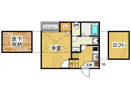 コンフォートベネフィス福大前(1K/1階)の間取り写真