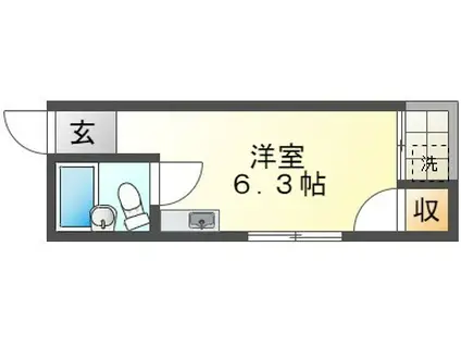 LUXES国泰寺(ワンルーム/2階)の間取り写真