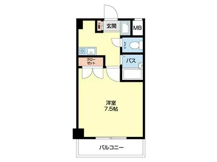 エスポRIII(1K/4階)の間取り写真