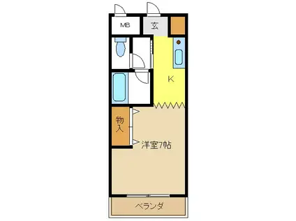 アネックスシオガマ(1K/3階)の間取り写真